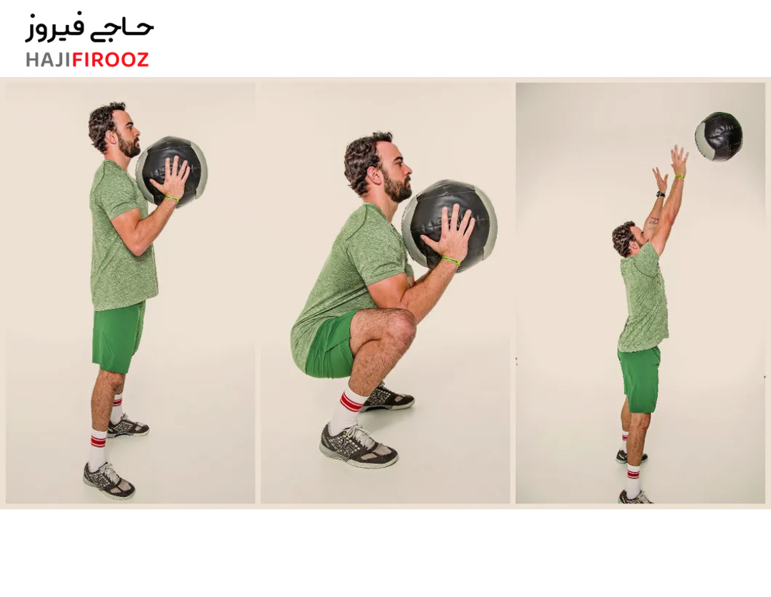 Wall Ball 3 kg CrossFit External Design